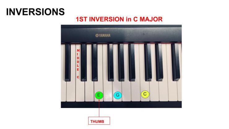 1st Inversion C Major - 13