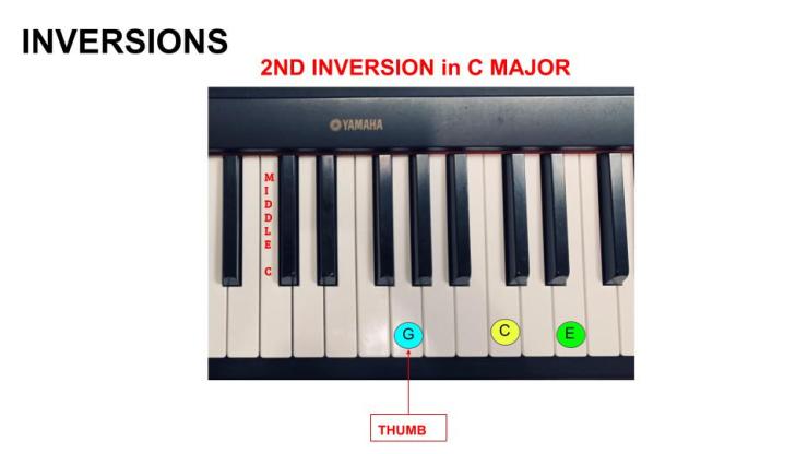 2nd Inversion C Major - 14