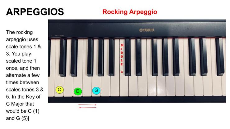Arpeggios - Rocking - 18
