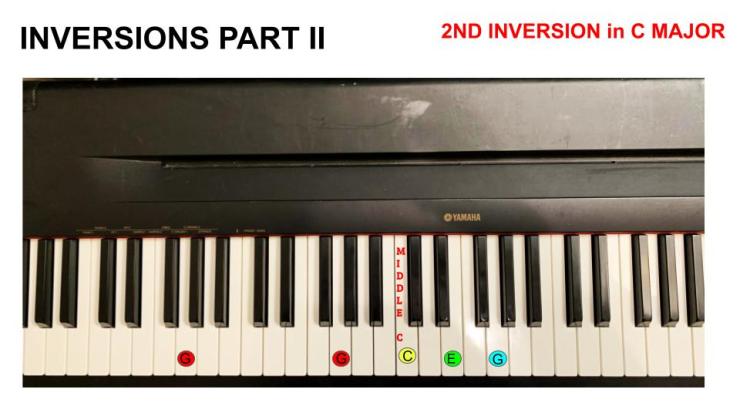 Inversions Part II 2nd Inversion