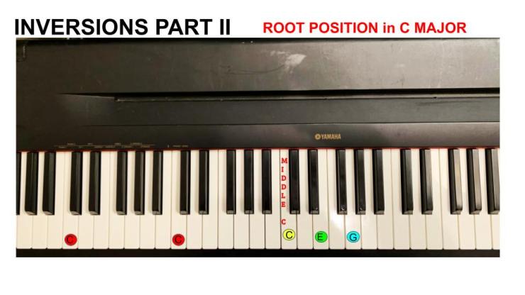 Inversions Part II Root Position