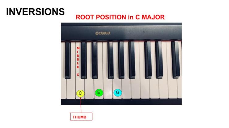 Root Position C Major - 12