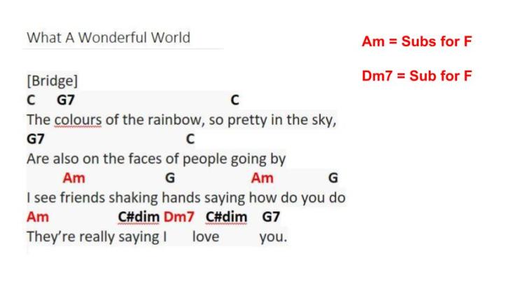 What a Wonderful World Bridge