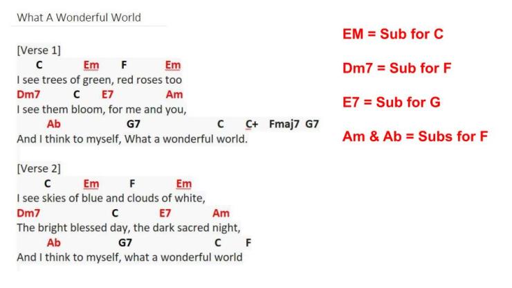 What a Wonderful World Verses